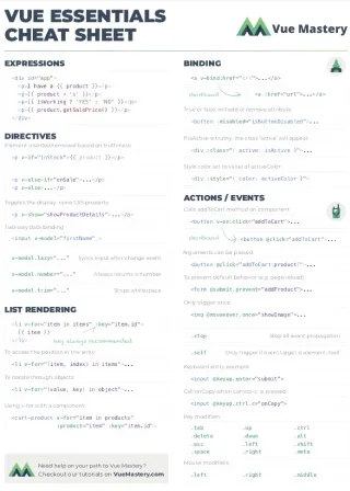 Get the Ultimate Vue Cheat Sheet